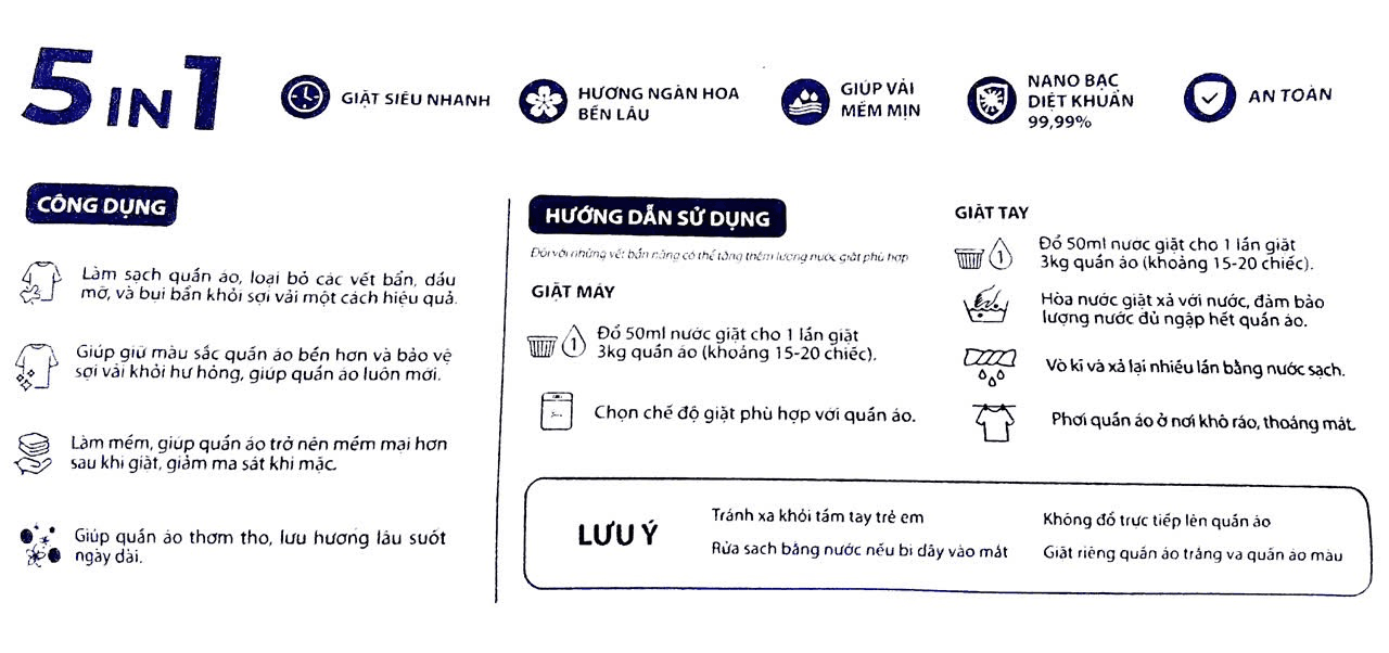 Mô tả chi tiết sản phẩm