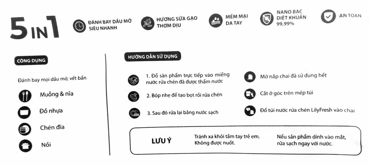 Mô tả chi tiết sản phẩm